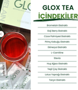 Glox Tea – Natural Herbal Detox Tea 60 Bags | Digestion & Balance natural detox product for weight loss